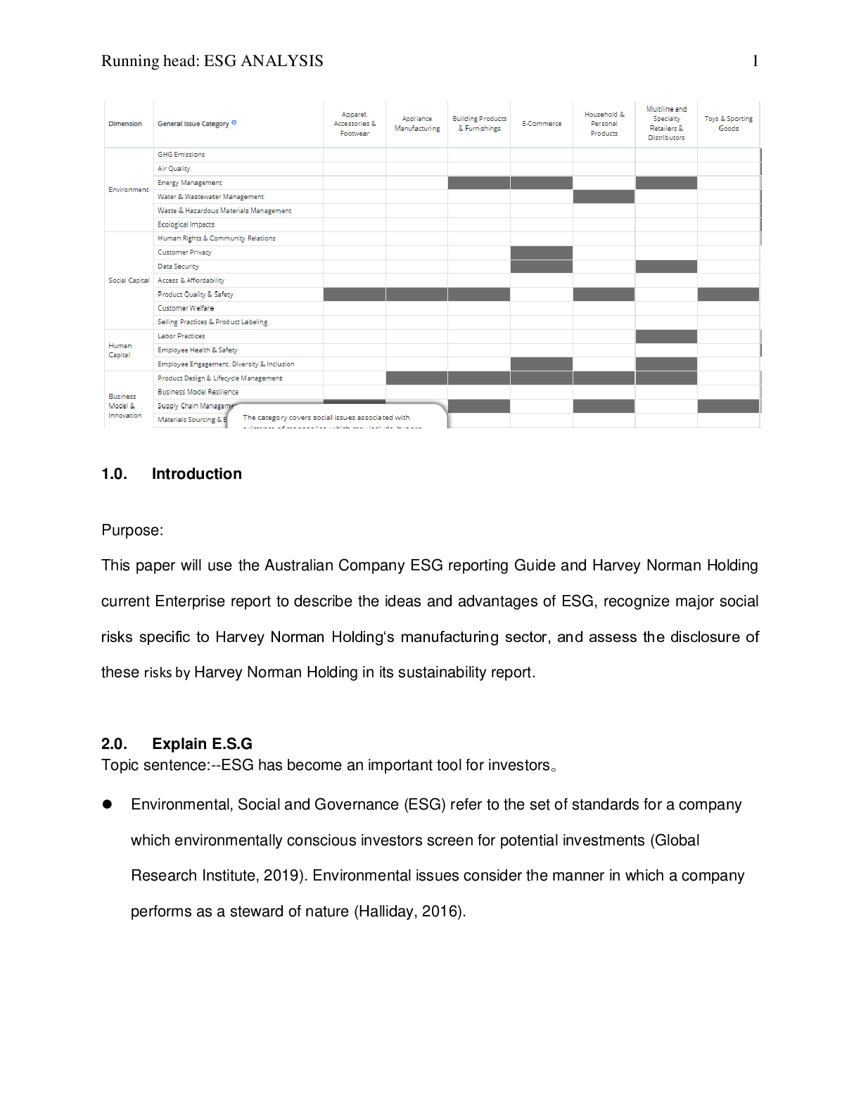 Preview image for ESG Analysis: Harvey Norman Holdings